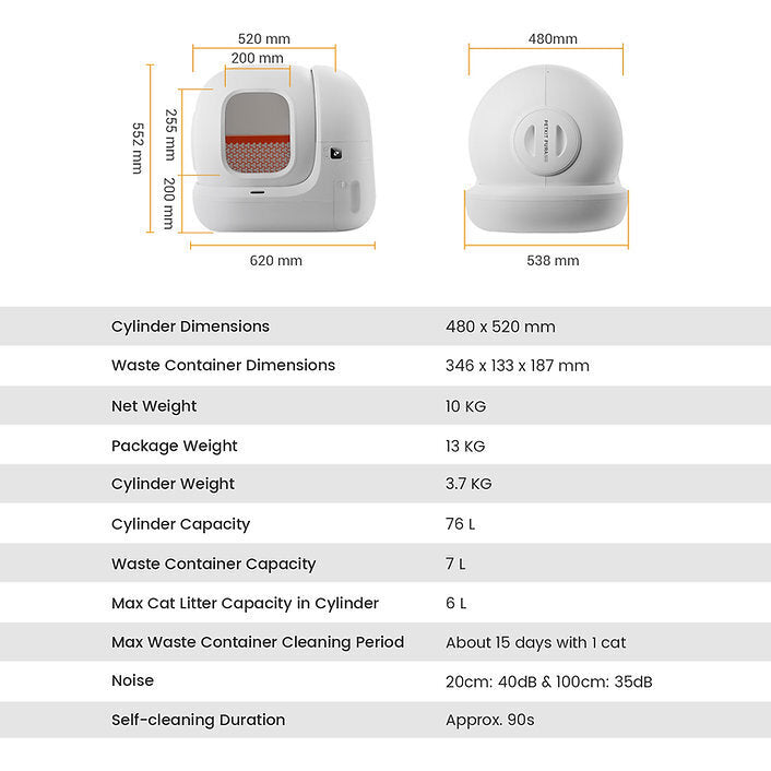 Lettiera autopulente - PURAMAX®