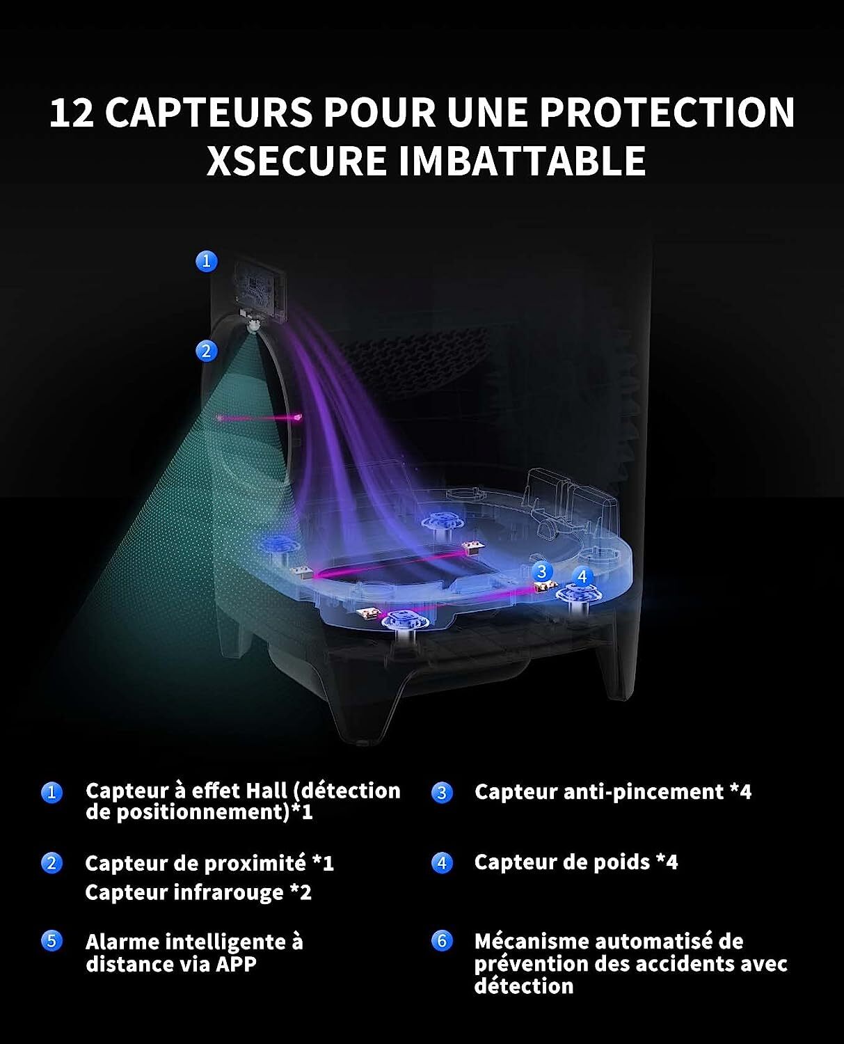 Lettiera autopulente - PURA X 4 SEASONS